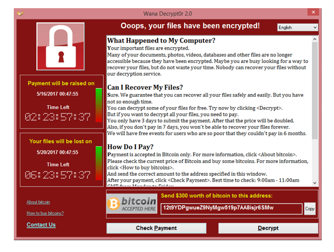 Archivos cifrados por ransomware de tipo cryptoware
