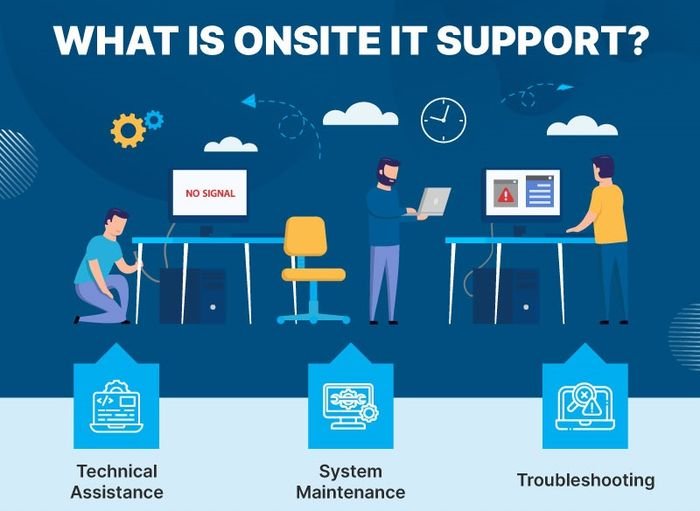IT-Support-Techniker vor Ort am Schreibtisch eines Kunden